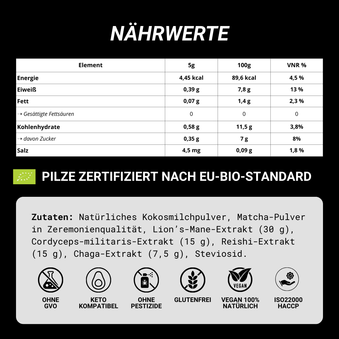 Adaptogener Pilz-Matcha