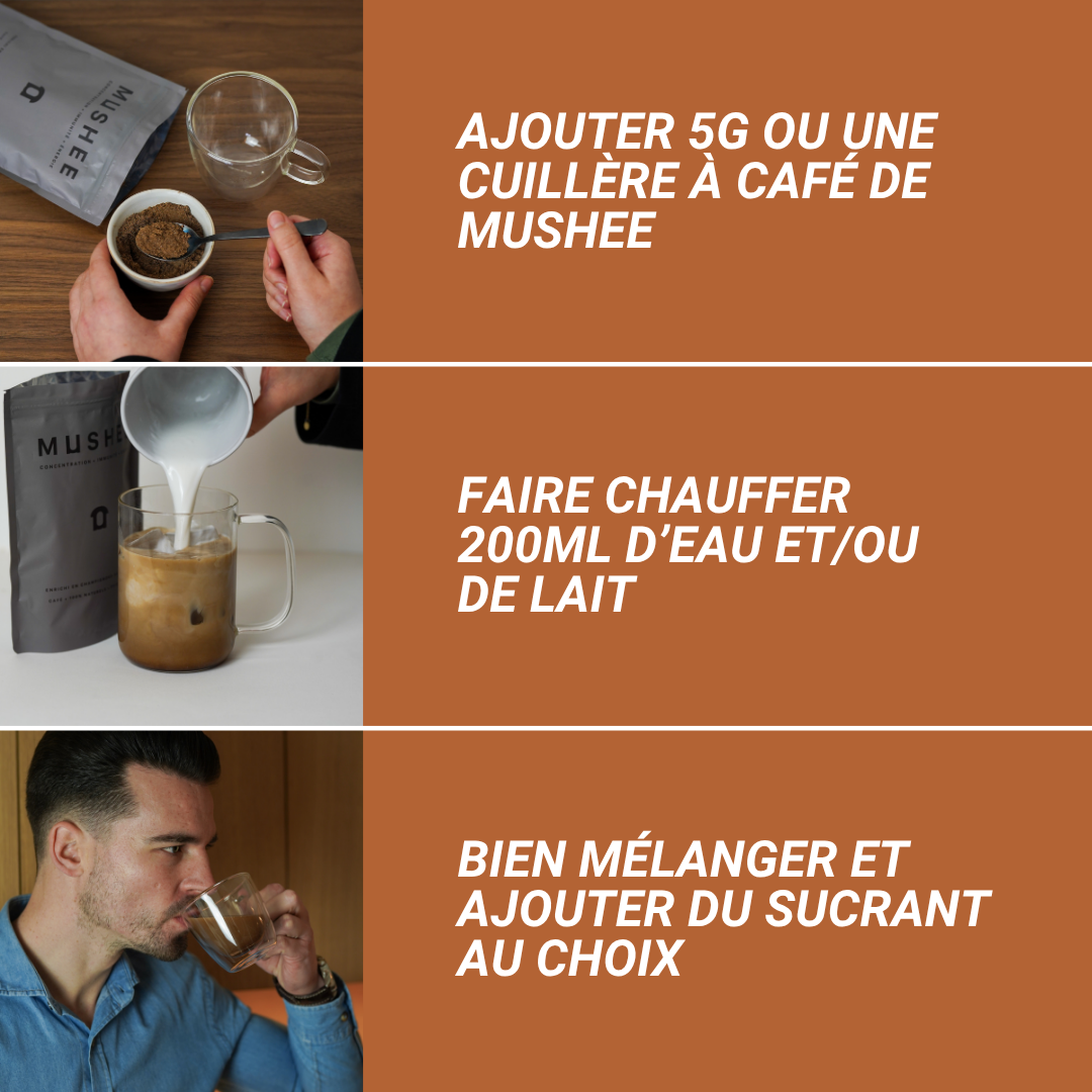 Adaptogener Kaffee